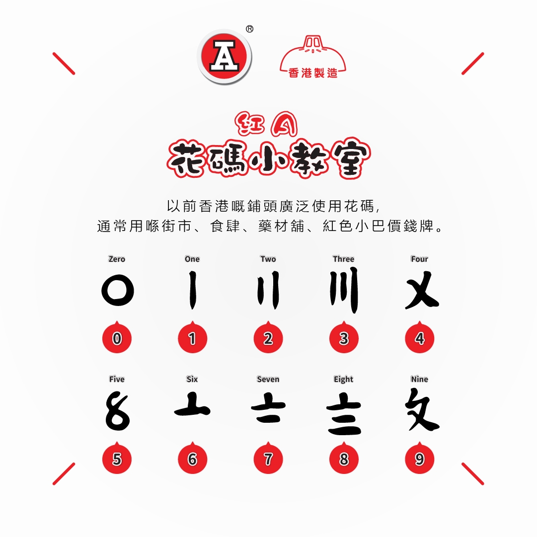本頁圖片/檔案 - 2026-1Jan_FB_紅噹噹年貨暢銷十大_v3_13