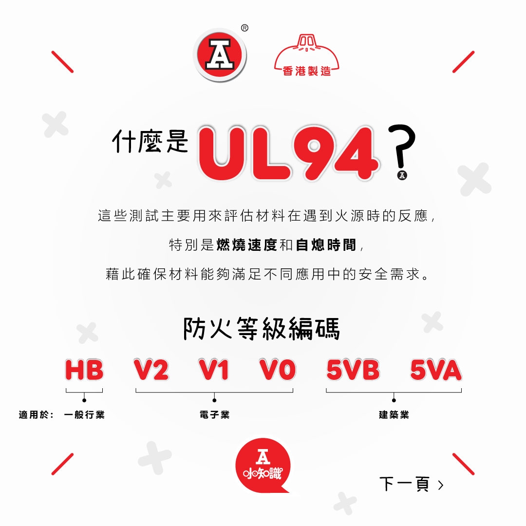 本頁圖片/檔案 - 2026-1Jan_FB_港膠所-UL94V2_v1_3